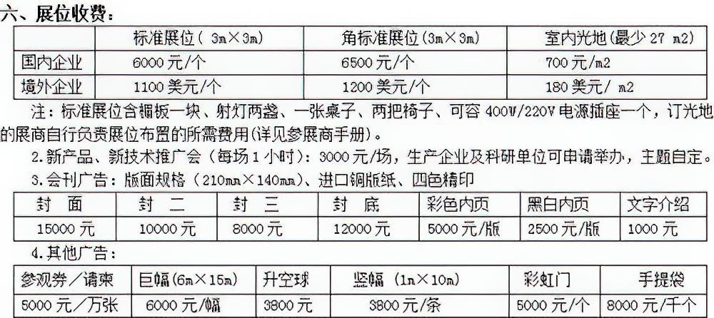2014中国西北创业项目与连锁加盟展览会