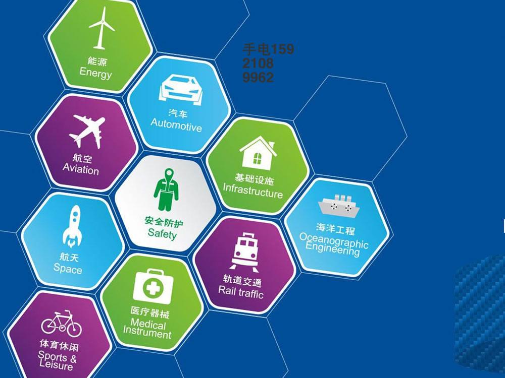 2023第八届深圳国际碳纤维及碳/碳复合材料展览会